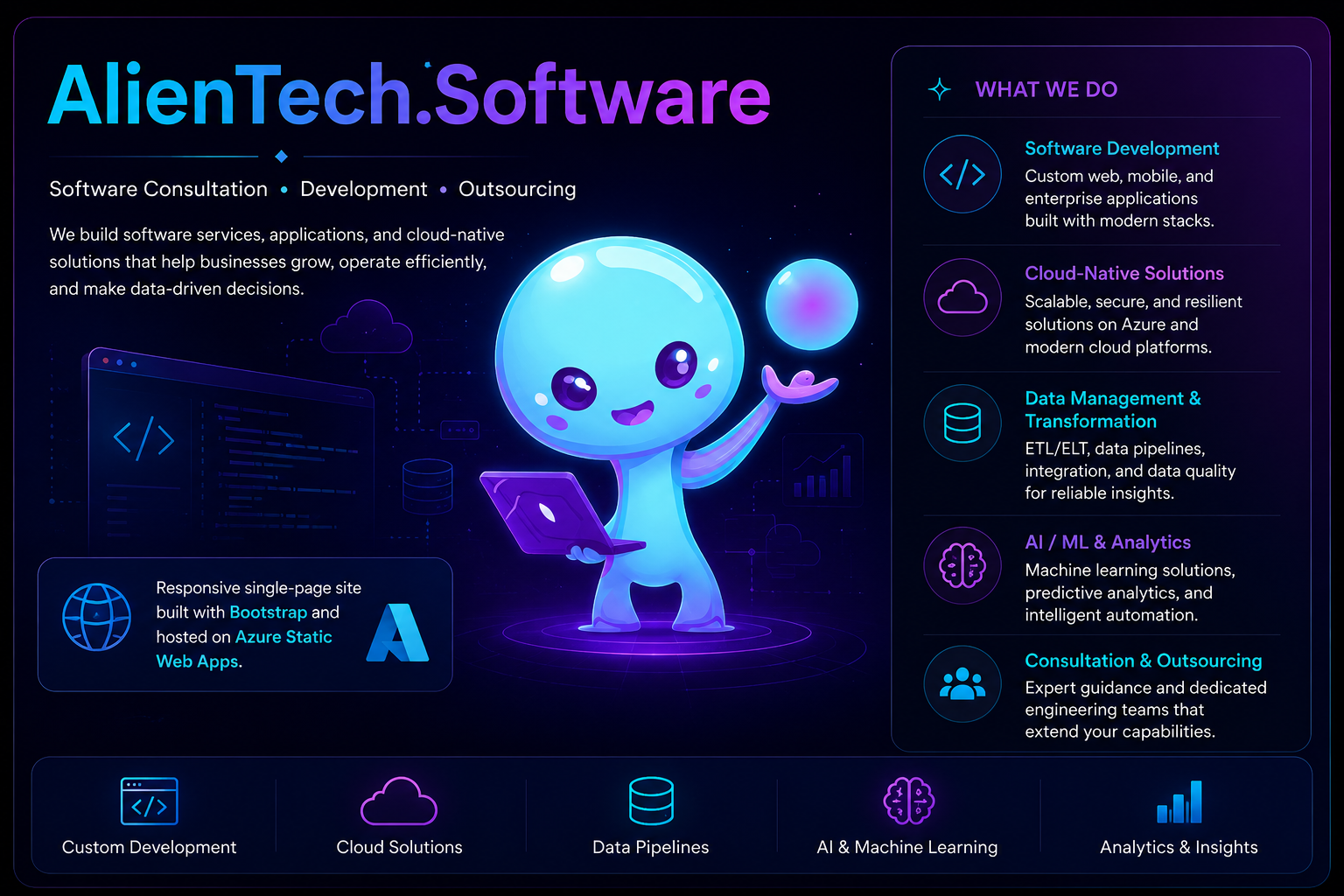 AlienTech.Software