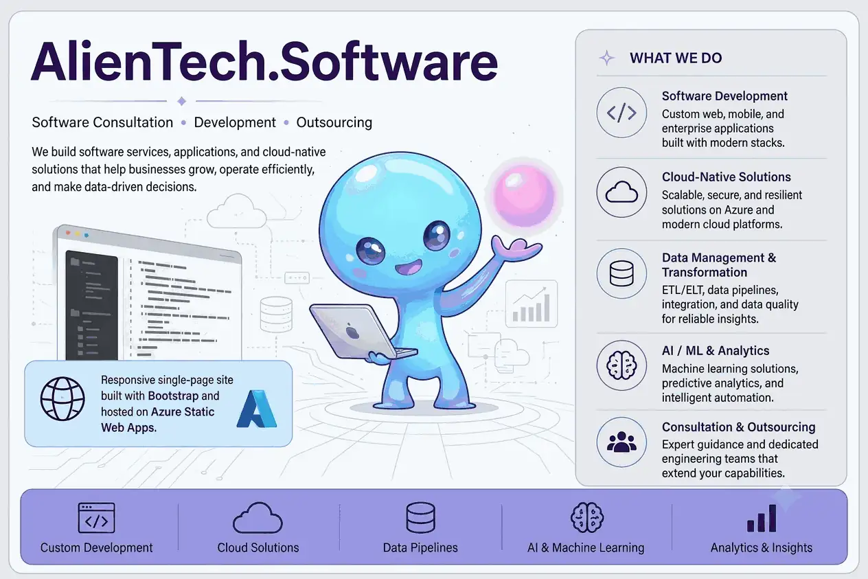AlienTech.Software