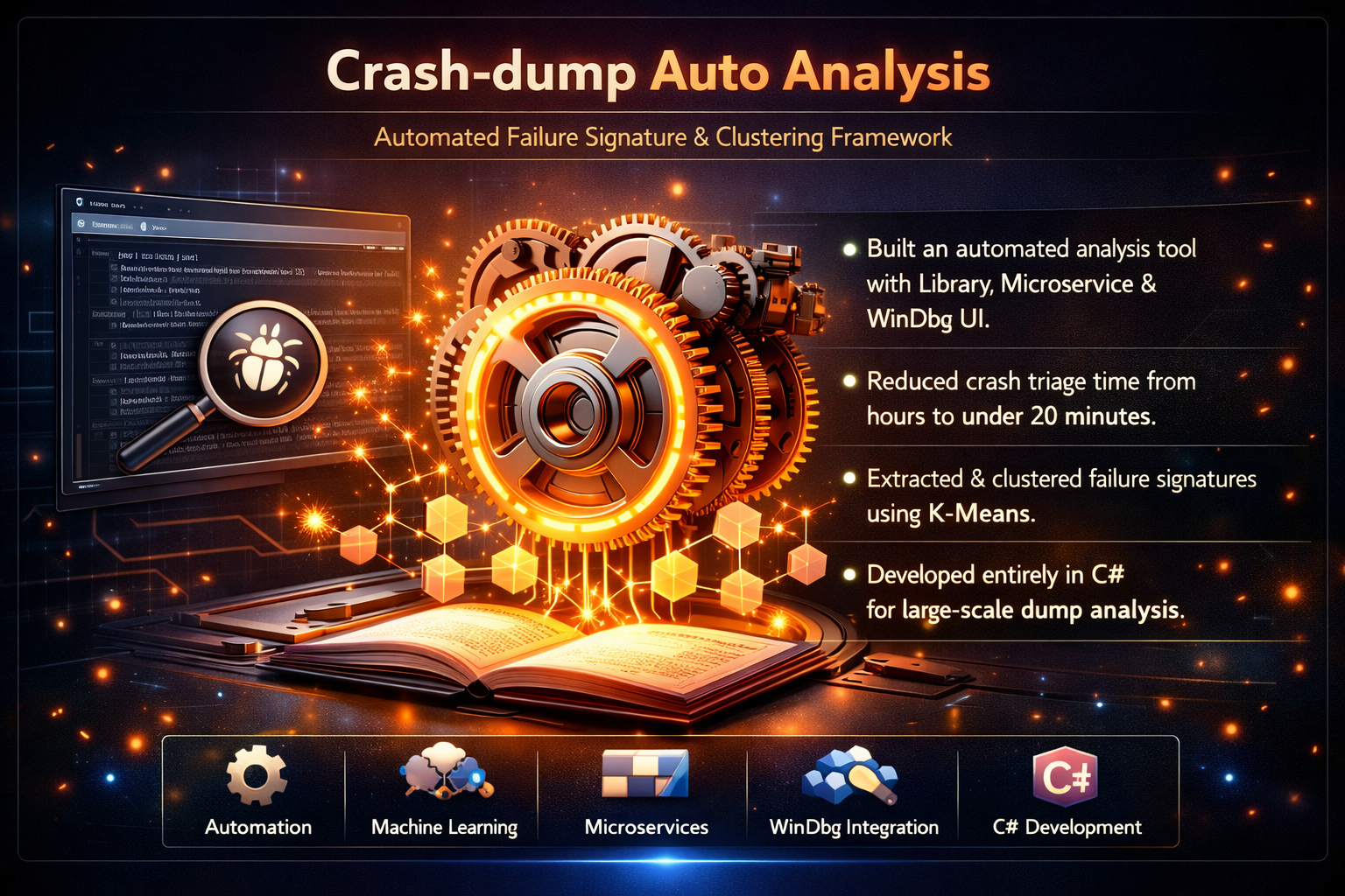 Crash-dump Auto Analysis