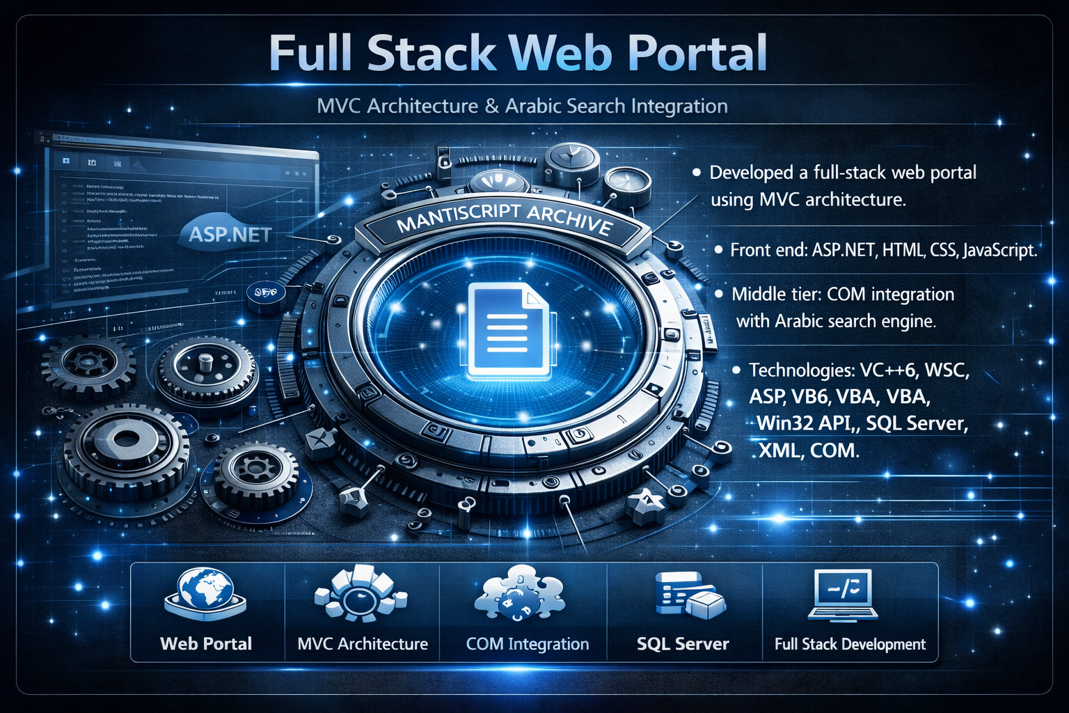 Full Stack Web Portal