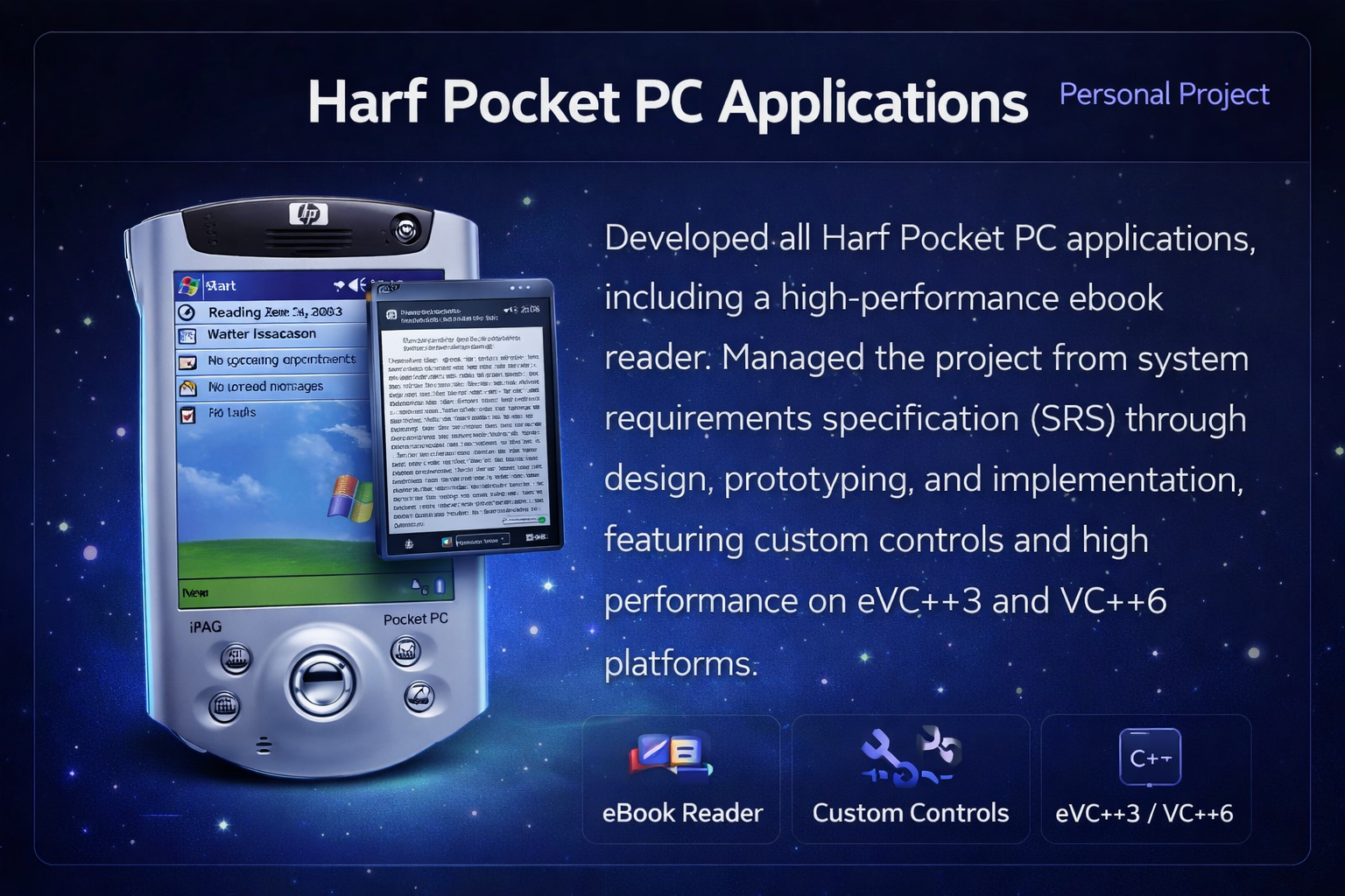 Harf Pocket PC Applications