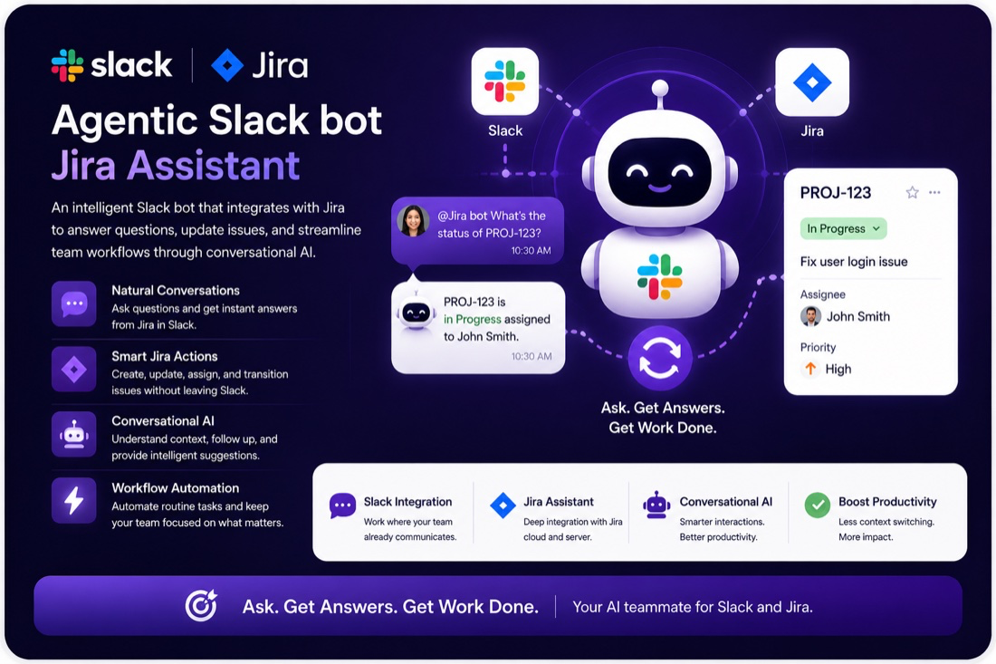 Slack-Jira Bot