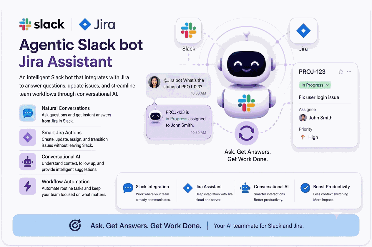 Slack-Jira Bot