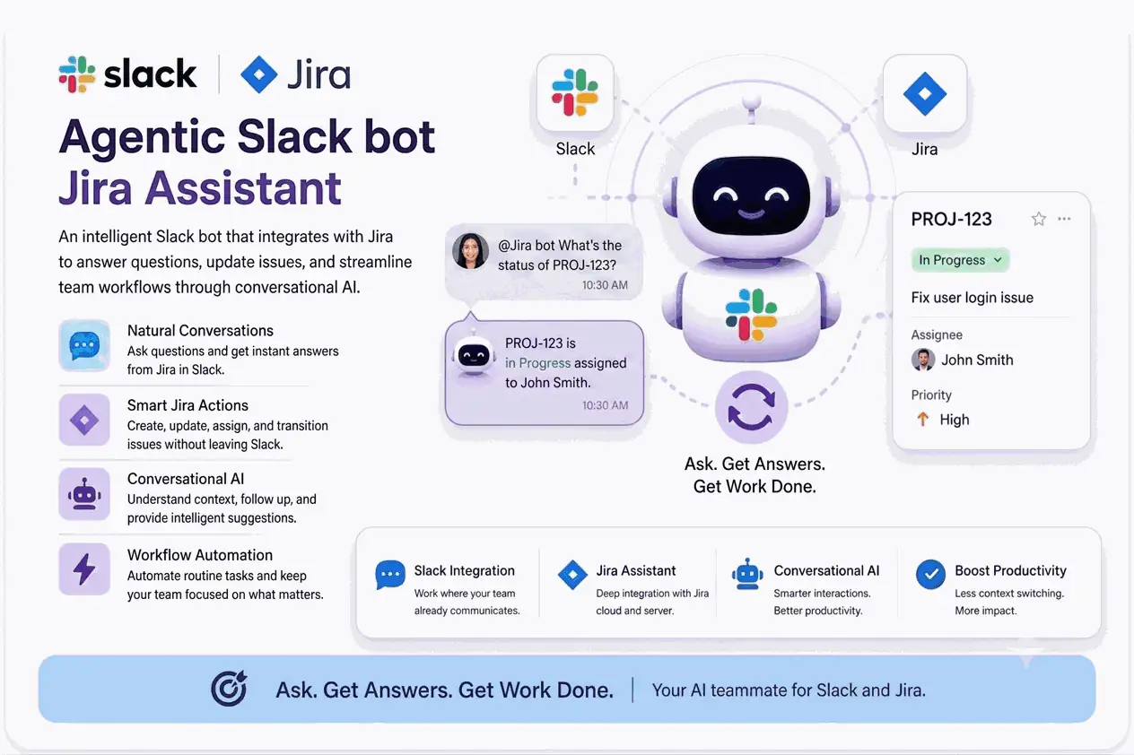 Slack-Jira Bot
