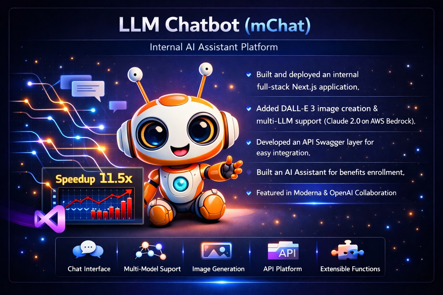 LLM Chatbot