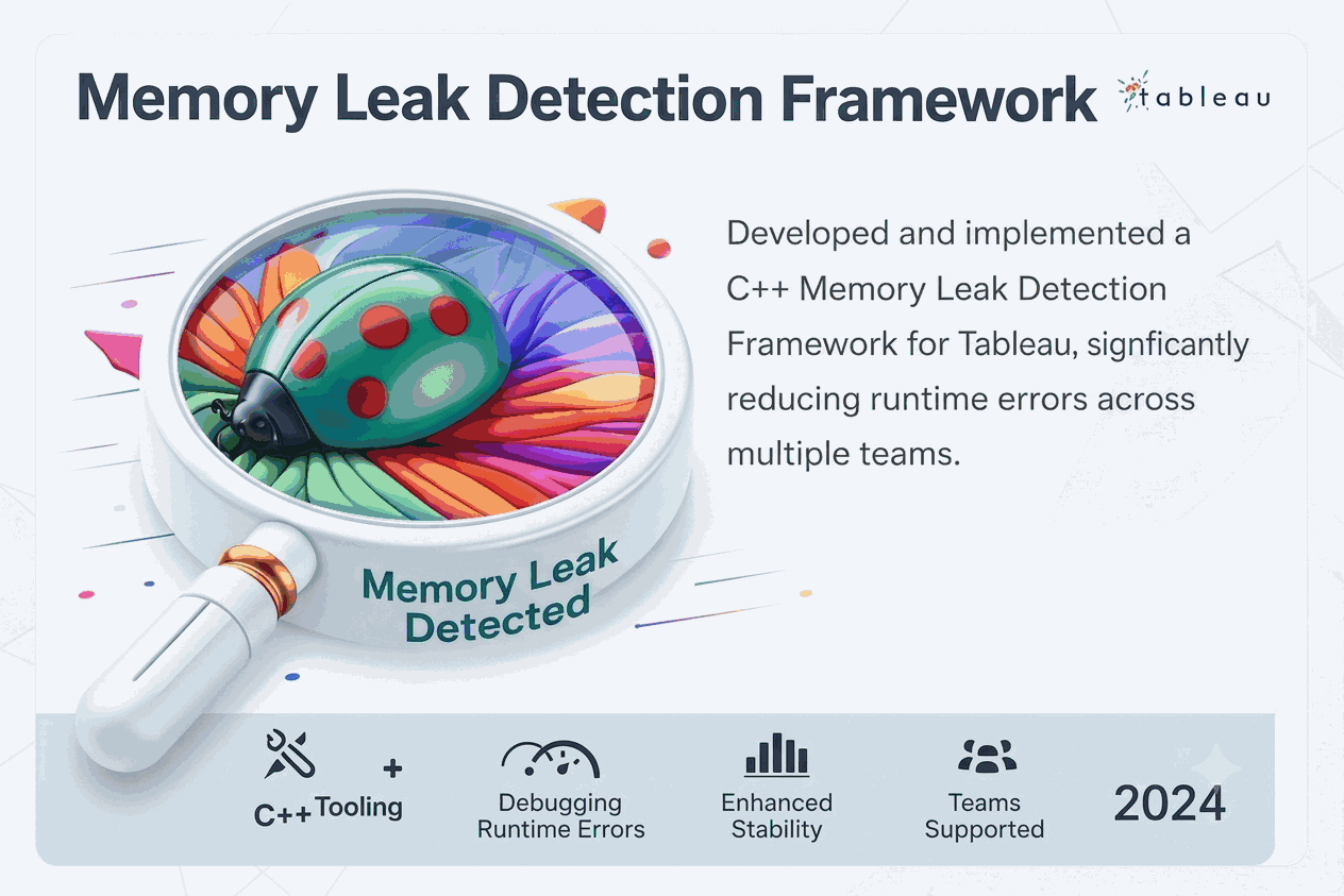 Memory Leak Detection