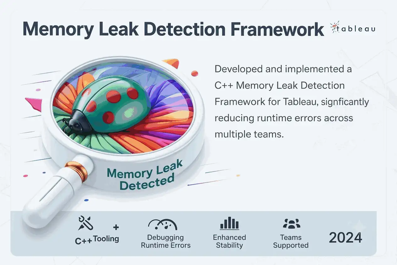 Memory Leak Detection