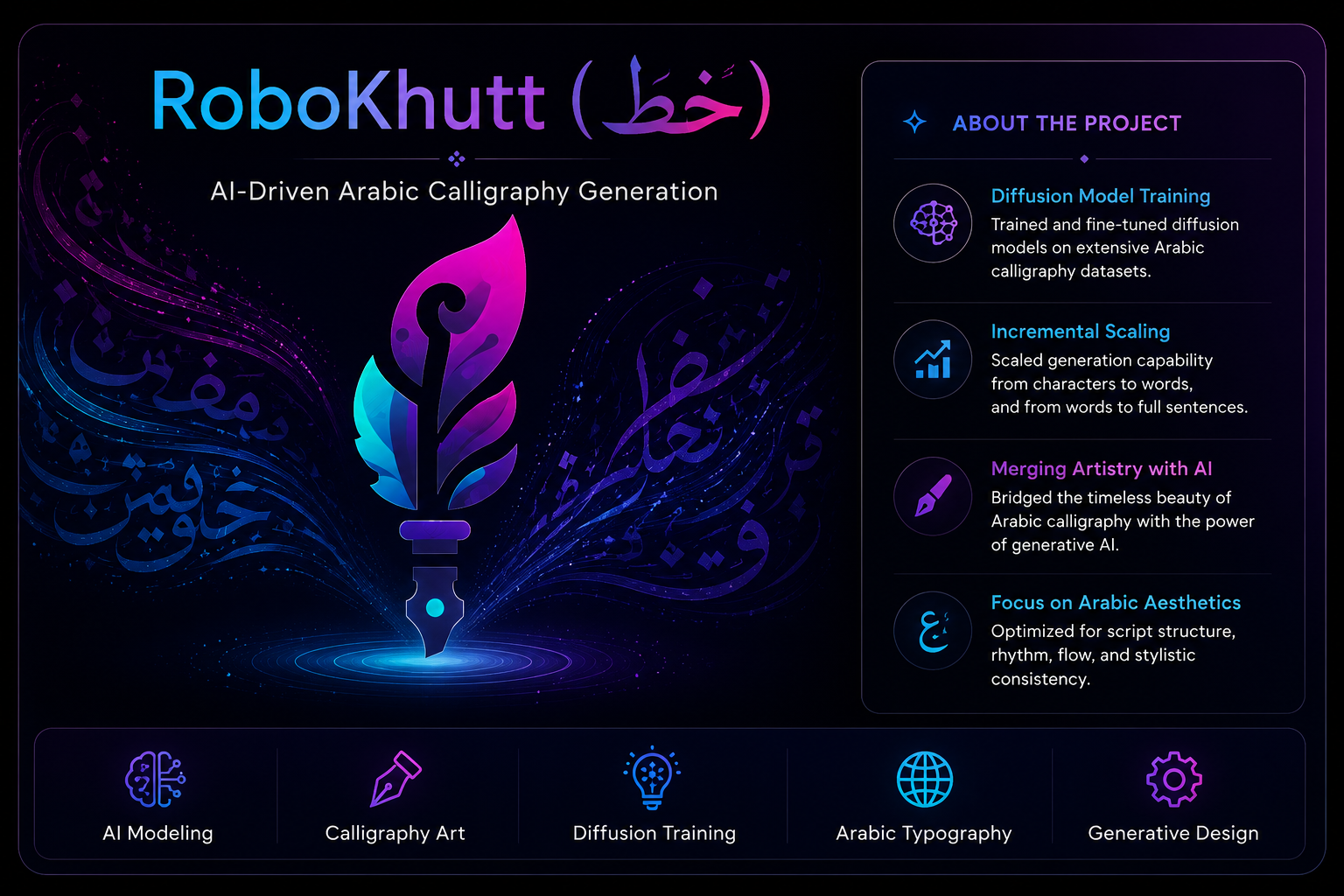 RoboKhutt (خط)