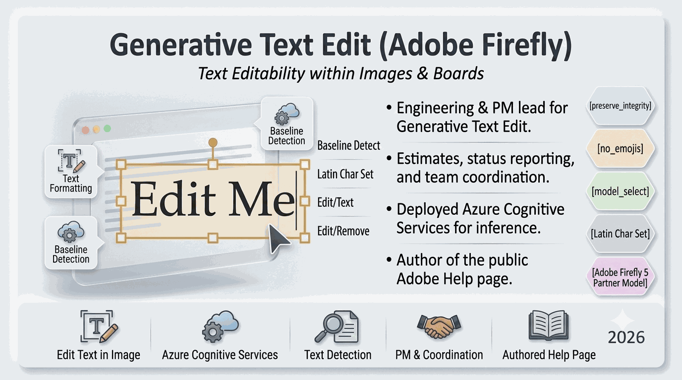 Firefly Boards — Generative Text Edit