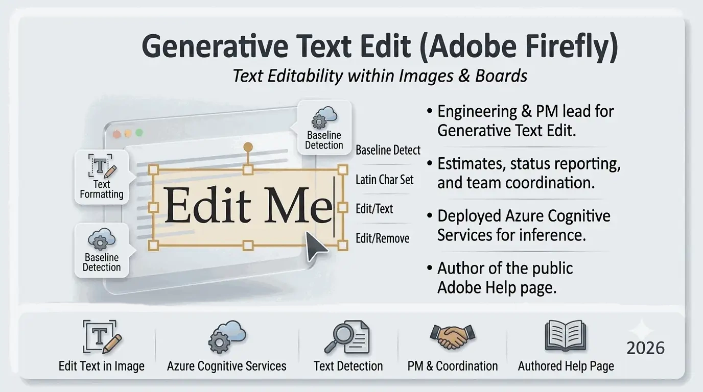 Firefly Boards — Generative Text Edit